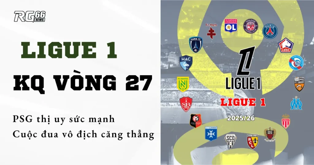 Kết quả Ligue 1 vòng 27 – PSG thị uy sức mạnh, cuộc đua vô địch căng thẳng