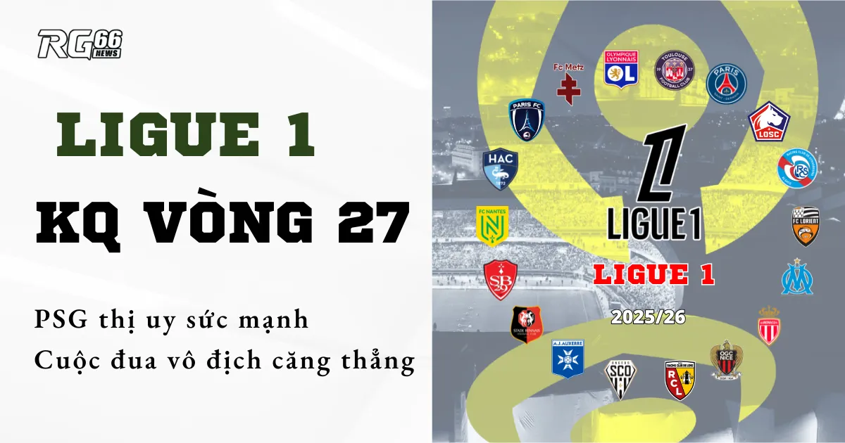 Kết quả Ligue 1 vòng 27 – PSG thị uy sức mạnh, cuộc đua vô địch căng thẳng
