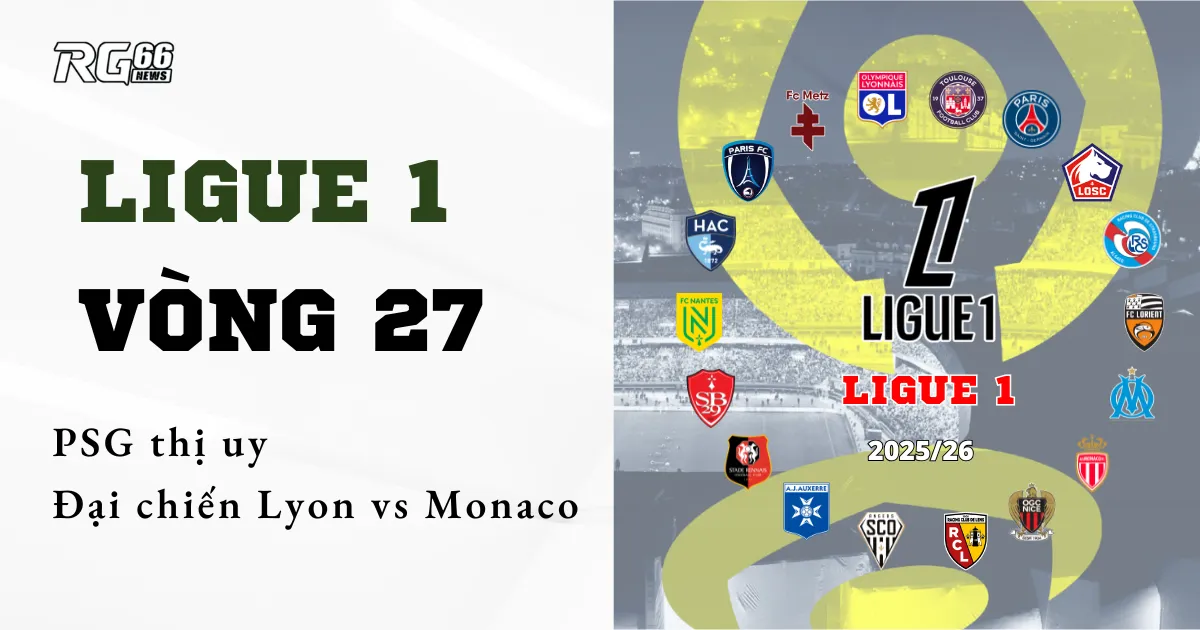 Ligue 1 vòng 27 – PSG thị uy, đại chiến Lyon vs Monaco
